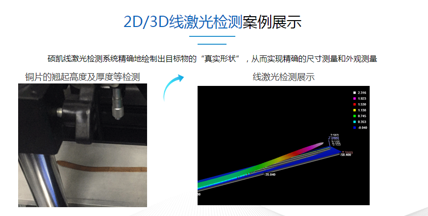 2D/3D线激光检测丈量系统设备